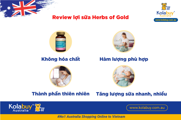 Herbs Of Gold Breastfeeding Support
