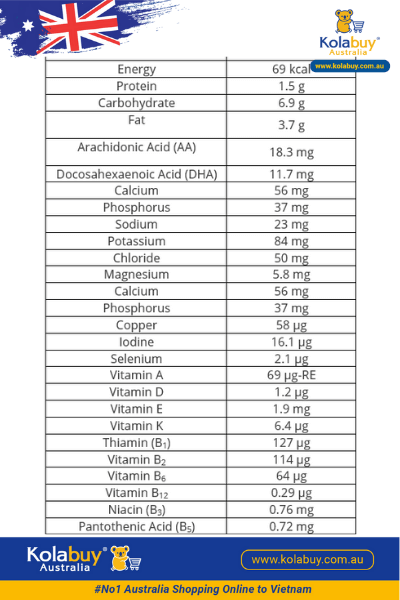 Aptamil Essensis số 2