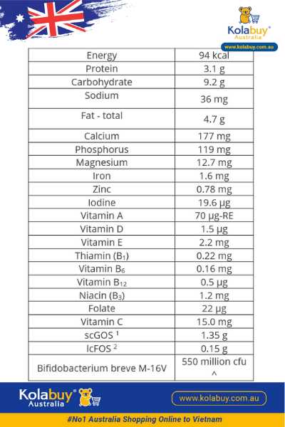 Aptamil Essensis số 3