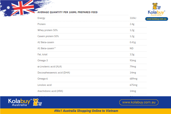 15-sua-A2-platium-so2