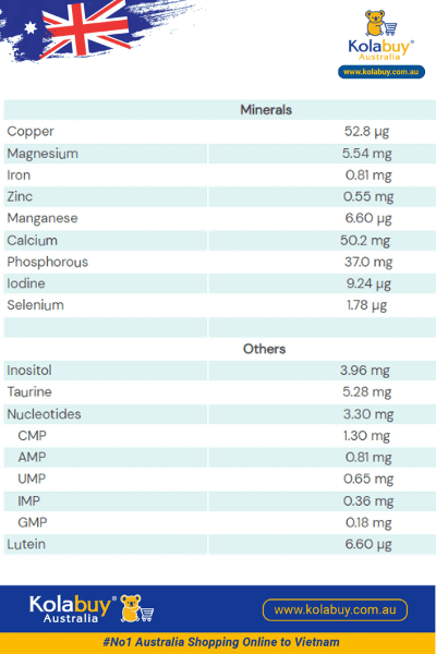 Sữa Blackmores số 1