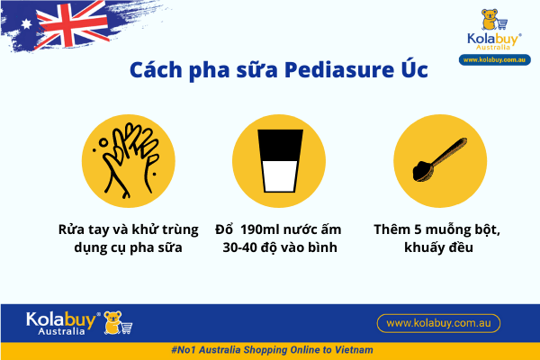 sữa Pediasure Úc