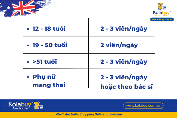 canxi-bio-island-milk-calcium-bone-care-150-viên