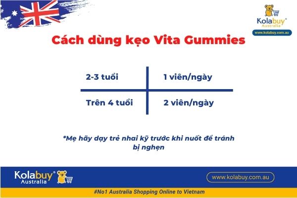 Nature's Way Kids Smart Vita Gummies Vitamin C + Zinc 60 Viên