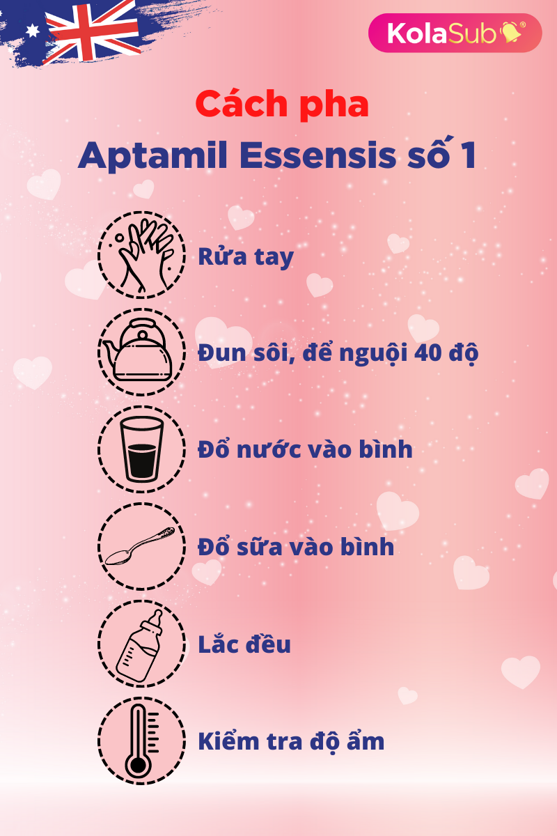 aptamil essensis 1