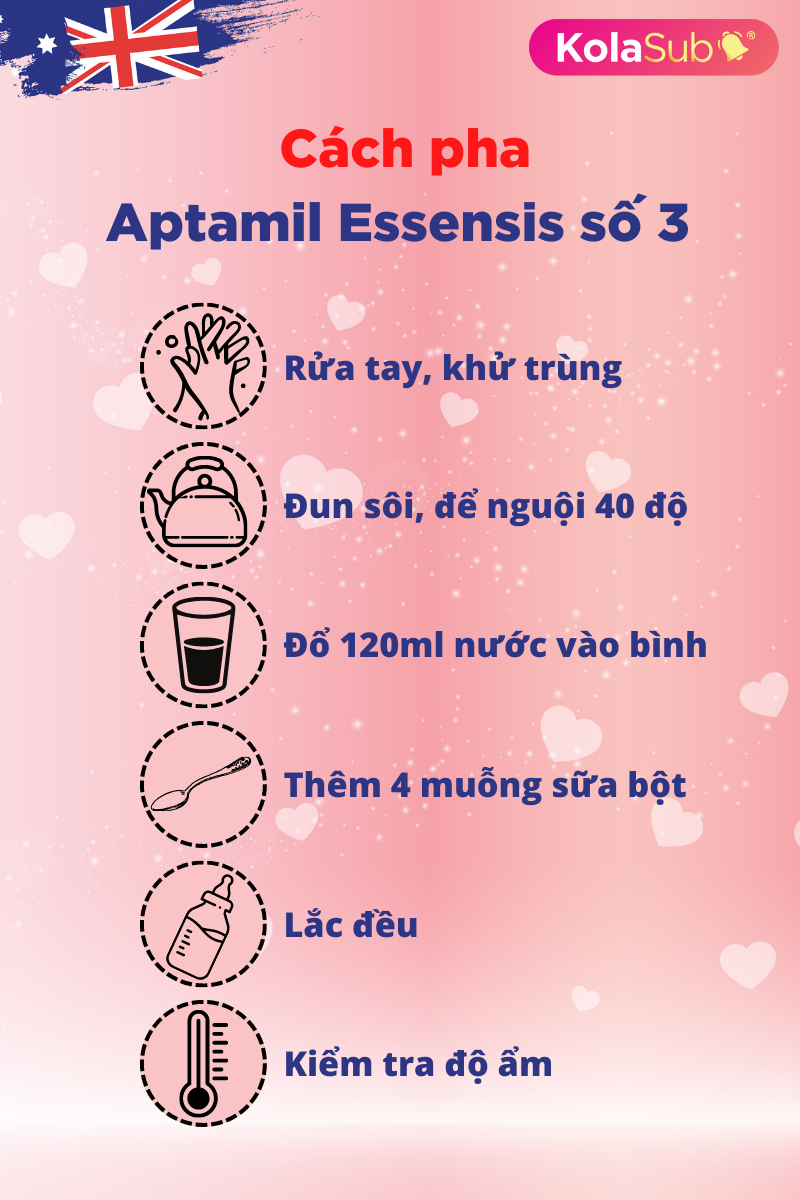 sữa aptamil essensis số 3