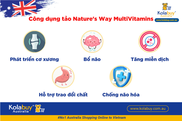 1-Vien-uong-Vitamin-tong-hop-Nature’s-Way-Complete-Daily-Multivitamin-200-vien