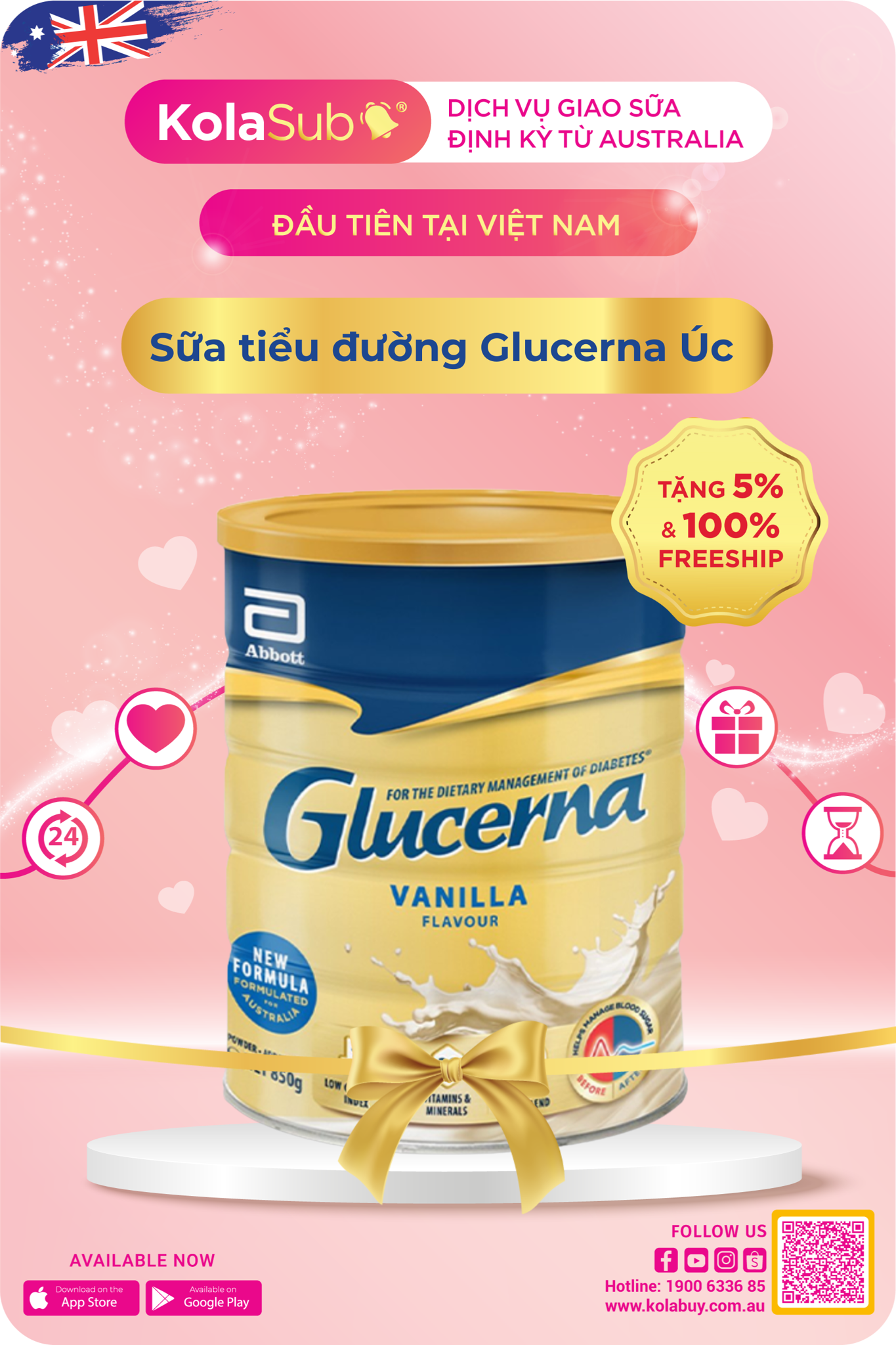Sữa tiểu đường Glucerna Úc