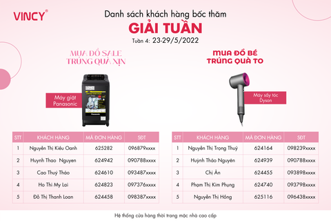 Danh sách khách hàng tham gia bốc thăm trúng thưởng chương trình MUA ĐỒ SALE, TRÚNG QUÀ XỊN và MUA ĐỒ BÉ, TRÚNG QUÀ TO