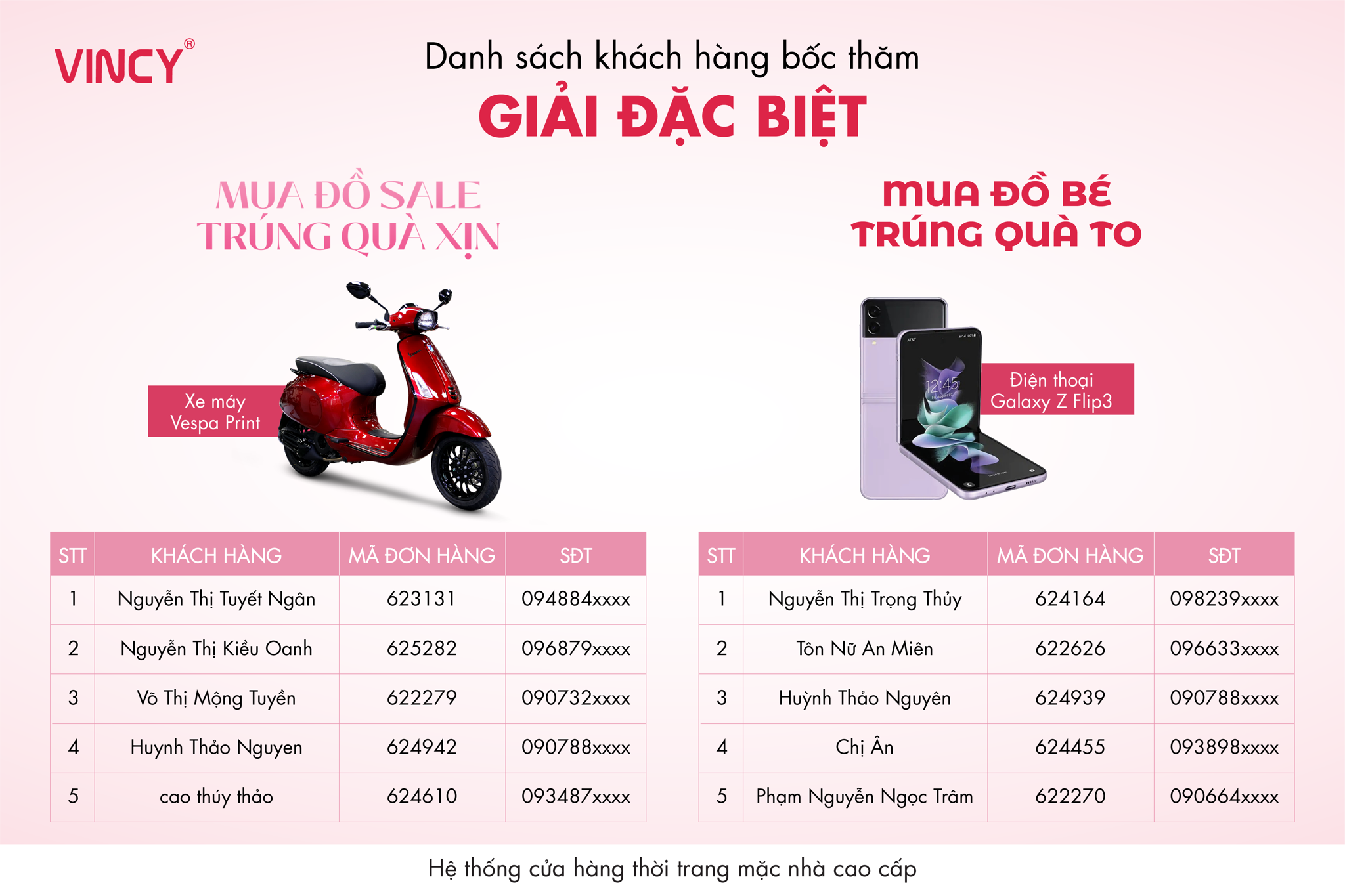 Danh sách tham gia bốc thăm GIẢI ĐẶC BIỆT chương trình MUA ĐỒ SALE TRÚNG QUÀ XỊN và MUA ĐỒ BÉ TRÚNG QUÀ TO