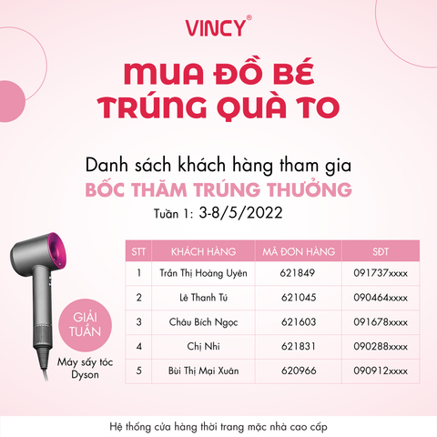 Danh sách khách hàng tham gia bốc thăm trúng thưởng MUA ĐỒ BÉ, TRÚNG QUÀ TO Tuần 01