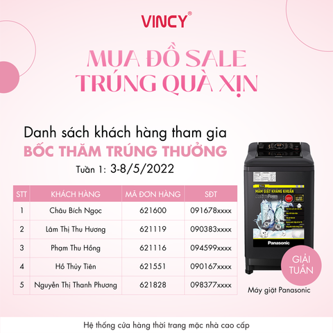 Danh sách khách hàng tham gia bốc thăm trúng thưởng MUA ĐỒ SALE, TRÚNG QUÀ XỊN Tuần từ 3 - 8/5/2022