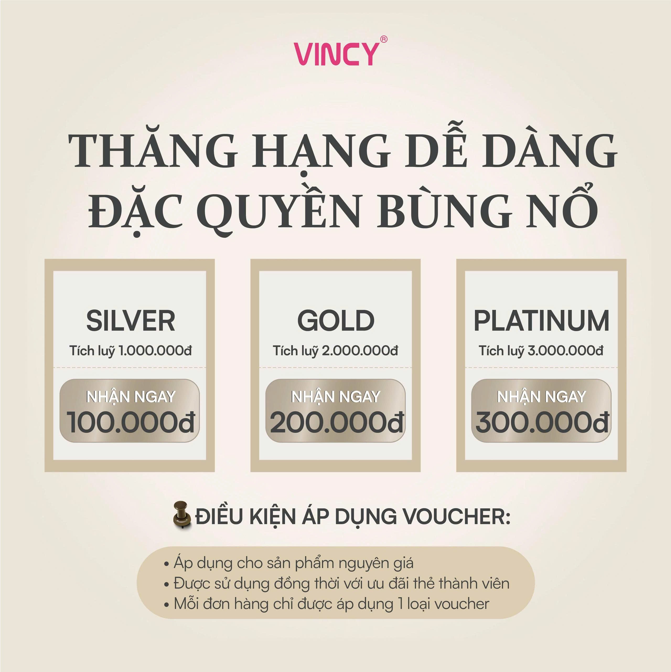 Hành trình thăng hạng thành viên Vincy