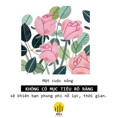 Mục Tiêu Rõ Ràng