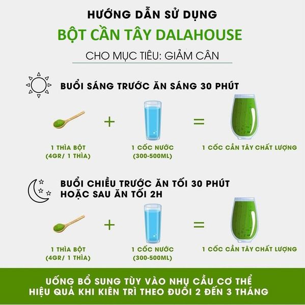 Bột Cần Tây Bao Nhiêu Calo? Uống Bột Cần Tây Nhiều Có Tốt Không?