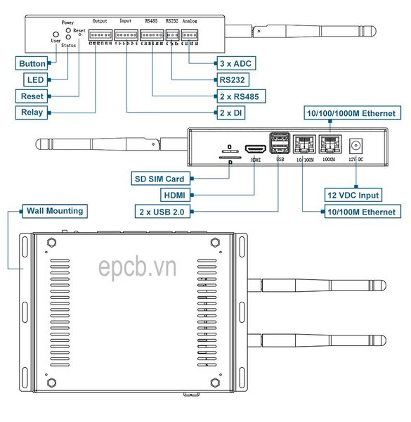 Máy tính công nghiệp - Industrial Embedded Computer EPCB-CM4-INDUSTRIAL