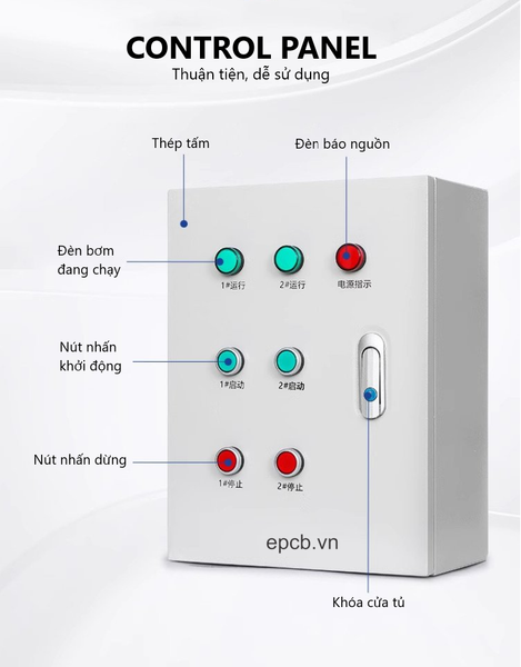 Tủ điện điều khiển 2 động cơ độc lập có bảo vệ mất pha quá áp