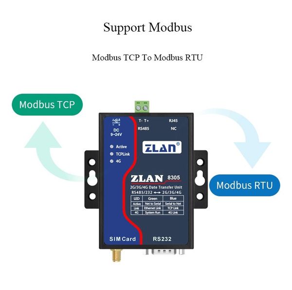 ZLAN8305 - Bộ chuyển đổi DTU RS485/232 sang mạng 4G LTE