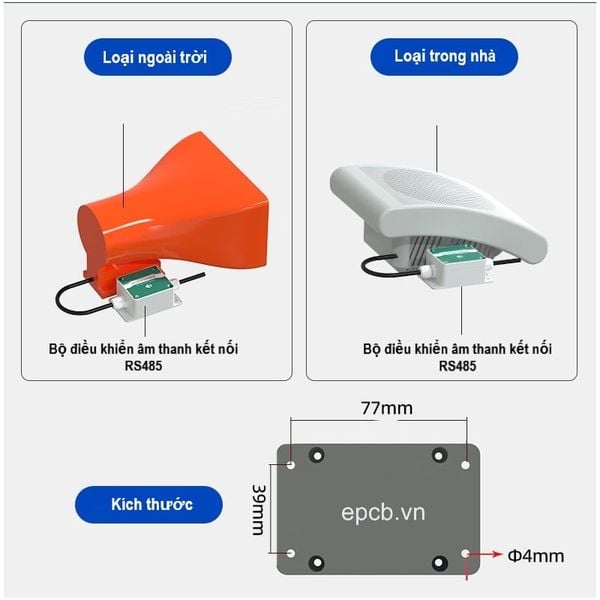Kich thuoc nho gon va tien loi cua loa bao dong bang giong noi RS485
