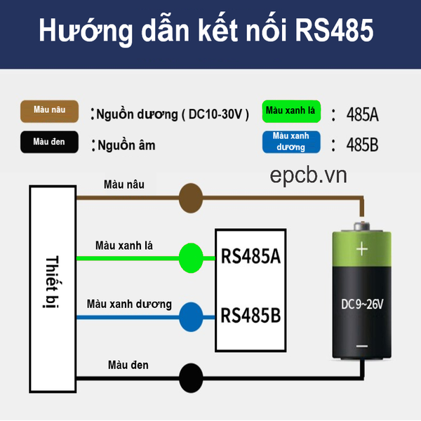 Ket noi RS485