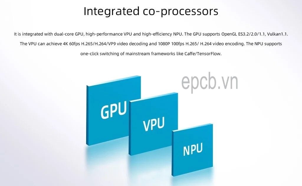 EC-R3566PC Quad-Core 64-Bit Embedded Computer (Máy tính nhúng công nghiệp)