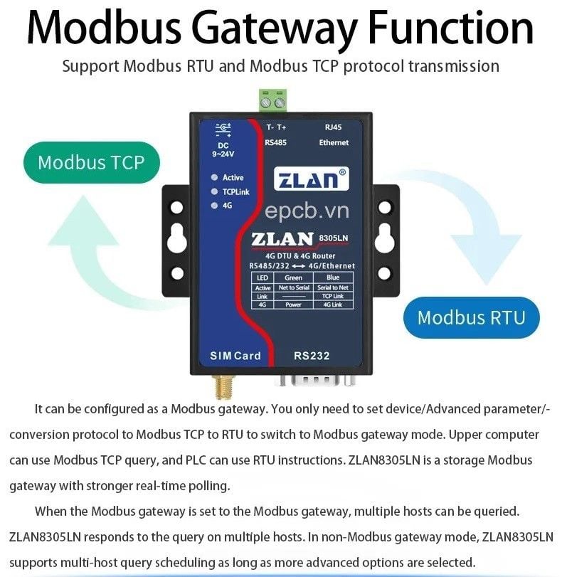 ZLAN8305LN -  Bộ chuyển đổi DTU RS485/232 sang 4G LTE hỗ trợ P2P&N2N