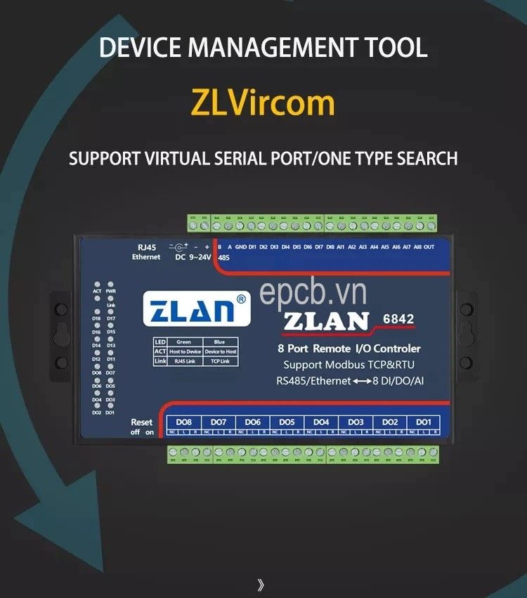 ZLAN6842 - Bộ điều khiển IO qua Ethernet hoặc RS485