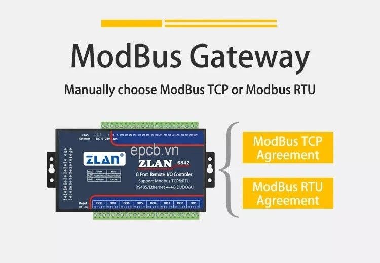 ZLAN6842 - Bộ điều khiển IO qua Ethernet hoặc RS485