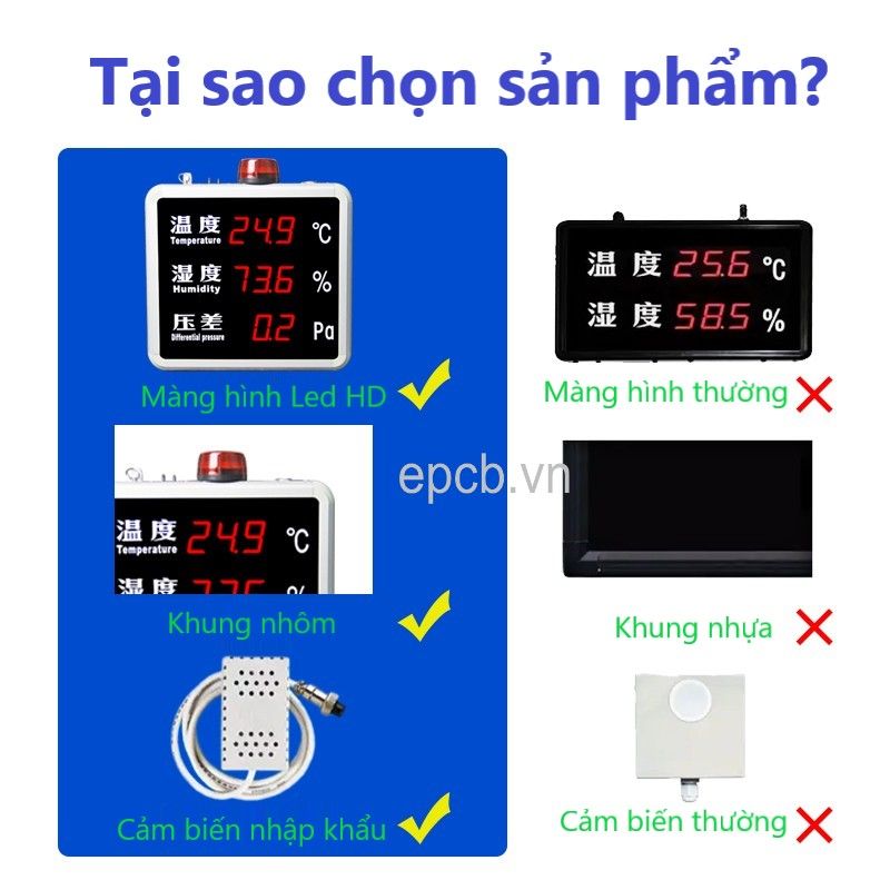 Đồng hồ Led nhiệt độ độ ẩm áp suất tích hợp cảnh báo ES-HTP818