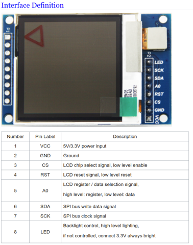 Arduino LCD  SPI 1.6 inch  TFT ( driver SSD1283A )