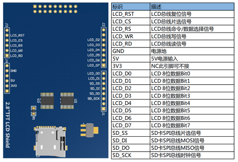 Arduino LCD TFT cảm ứng màu 2.8 inch ILI9341