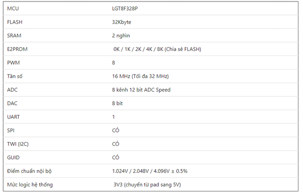 Arduino Nano 3.0 LGT8F328P