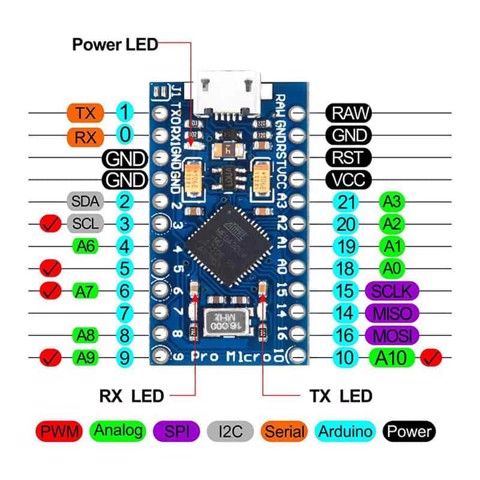 Arduino Pro Micro 5V/16