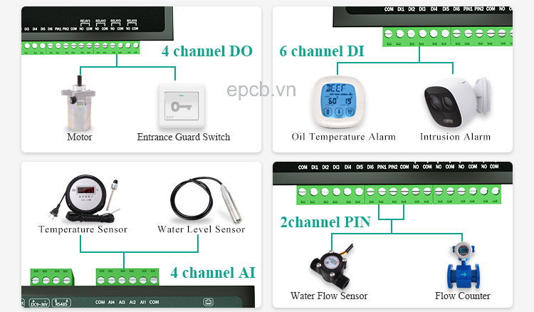 Bộ chuyển đổi IO AI RS485 sang Ethernet ZHC1921