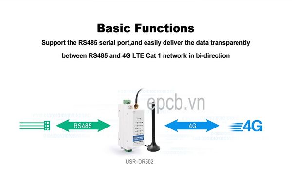 Bộ chuyển đổi RS485/232 sang 4G LTE USR-DR502-E