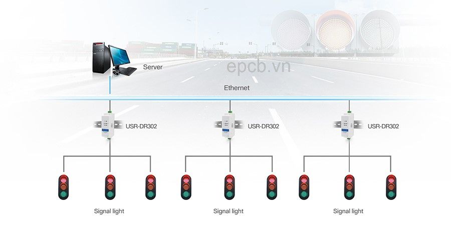 Bộ chuyển đổi RS485/232 sang Ethernet USR-DR302