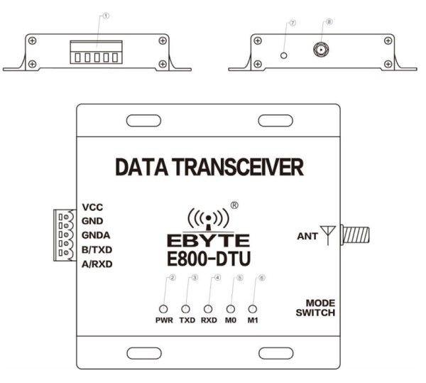 Bộ chuyển đổi RS485 sang Lora E800-DTU