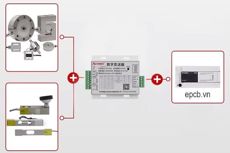 Bộ chuyển đổi tín hiệu Load cell sang RS485 RS232 TDA-04A
