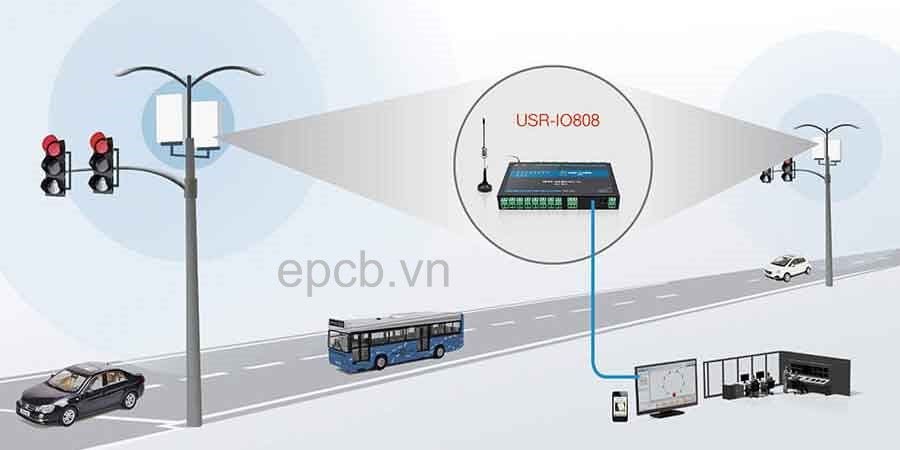 Bộ điều khiển 8 kênh IO qua mạng Ethernet USR-IO808