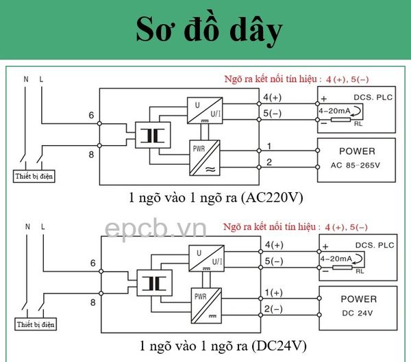 Bộ đo dòng điện xoay chiều AC ngõ ra 4-20mA | 0-10V BS4L