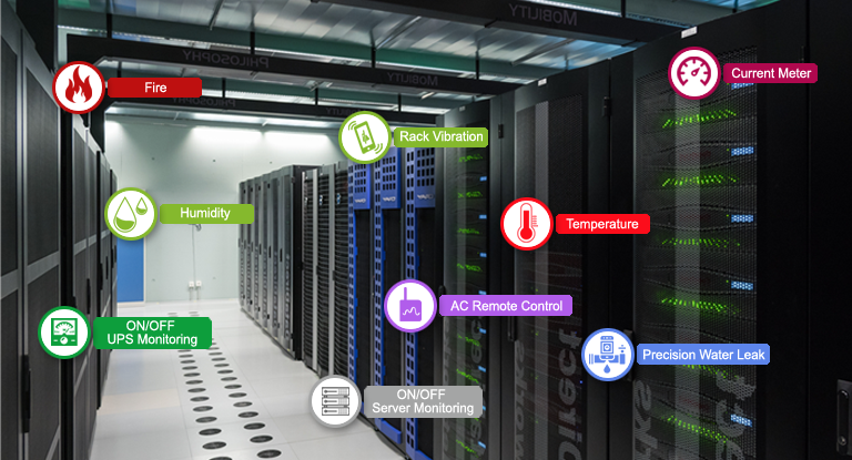 Các yếu tố môi trường ảnh hưởng đến Data Centers và Computer Rooms