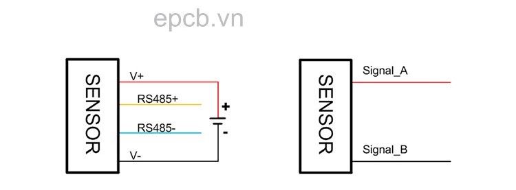 Cảm biến đo lưu lượng mưa RK400-01D