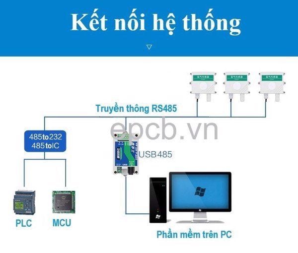 Cảm biến nồng độ Phosphine PH3 RS485 ES-PH3-01 (RS485 Modbus RTU)