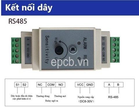 Dây phát hiện rò rỉ nước CAB-WL-01 (1 Mét)