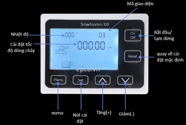 Đồng hồ báo động và kiểm soát lưu lượng nước Smartcomm100