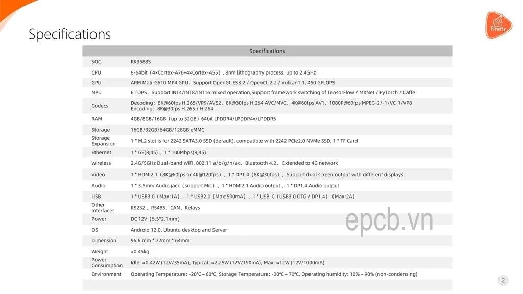 EC-R3588SPC 8-Core AI Industrial Computer - Máy tính công nghiệp