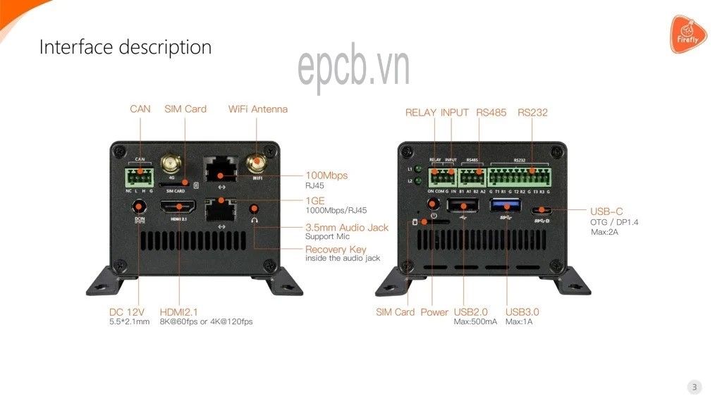 EC-R3588SPC 8-Core AI Industrial Computer - Máy tính công nghiệp