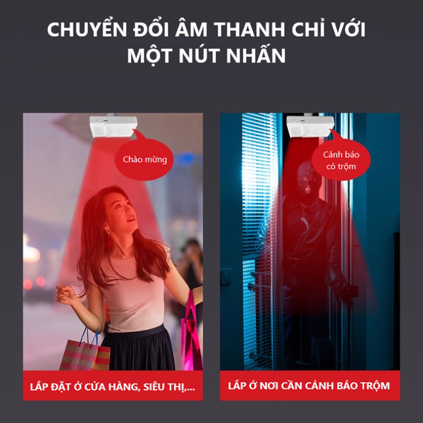 Loa phát âm thanh nhắc nhở bằng giọng nói tùy chỉnh ED-DT820