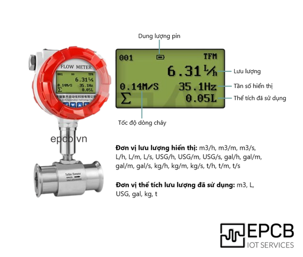 Cảm biến lưu lượng nước công nghiệp - Flow Meter