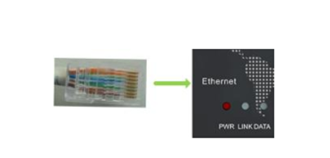 Ethernet gateway LoRa 433MHZ CDEBYTE E90-DTU (400SL30-ETH)